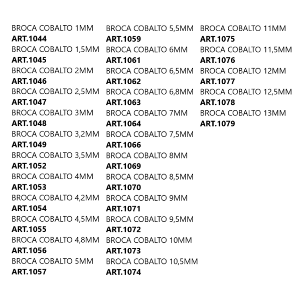 Brocas Cobalto - Imagen 4