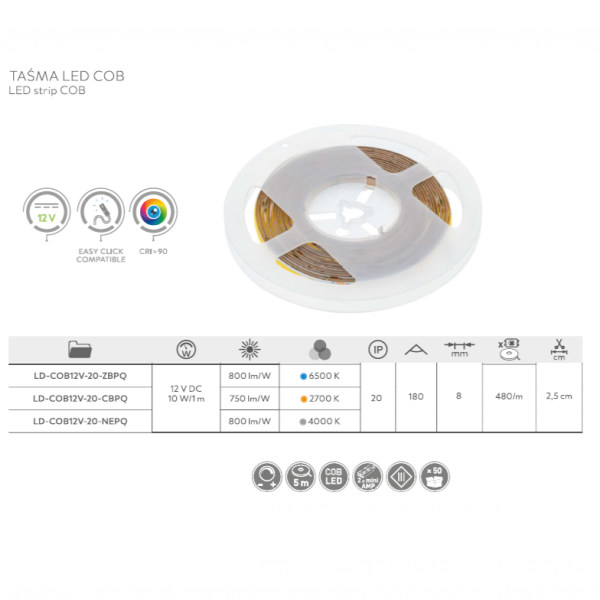 LED BLANCO COB 12V 480LED/M 8MM 10W/M - Imagen 5
