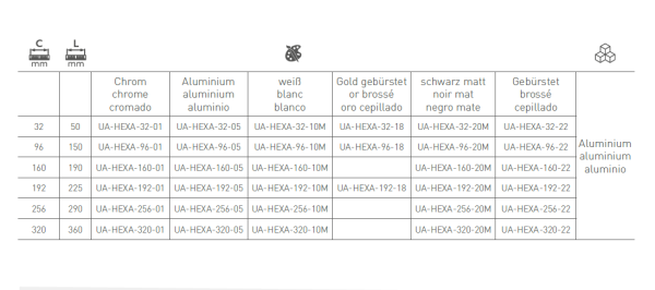 Tirador HEXA - Imagen 9