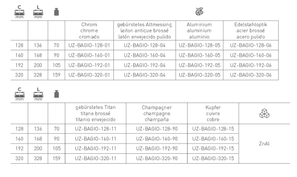 Tirador MYRIAM - Imagen 12
